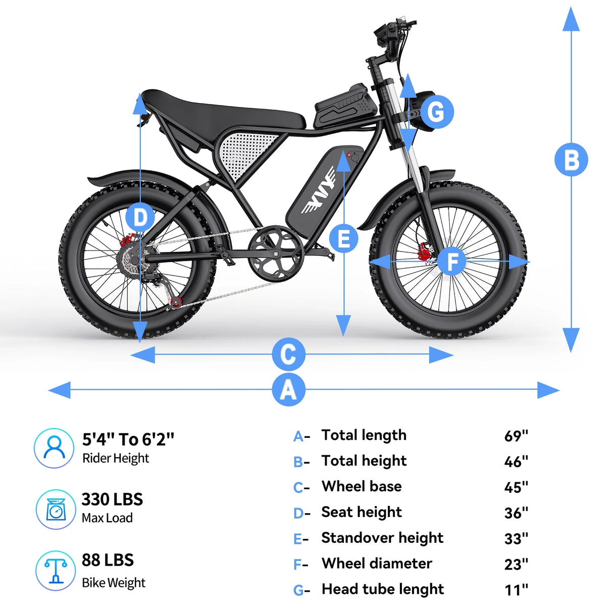 YVY 1500W Electric Bike for Adults, 33MPH 20'' Fat Tire Electric Motorcycle, 48V 20AH Removable Battery - Product image 10