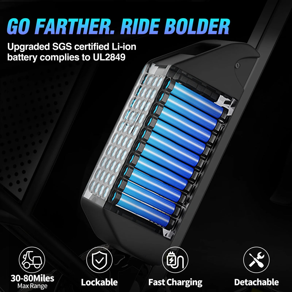 YVY 1500W Electric Bike for Adults, 33MPH 20'' Fat Tire Electric Motorcycle, 48V 20AH Removable Battery - Product image 4