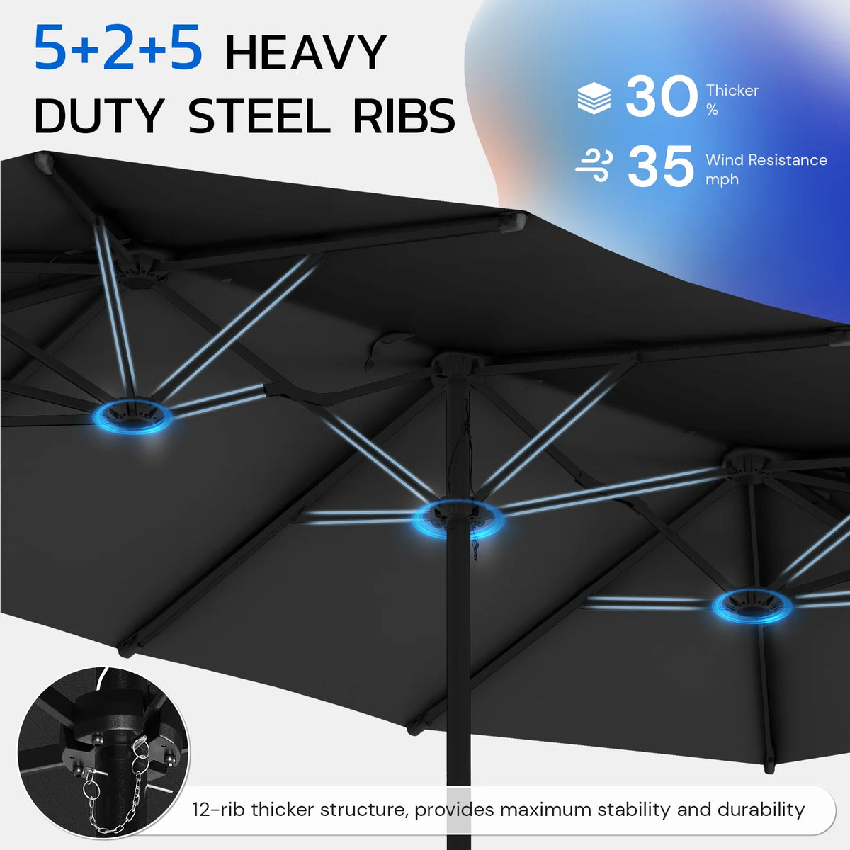 AECOJOY 15x9ft Double-Sided Patio Umbrella, Black - Product image 4