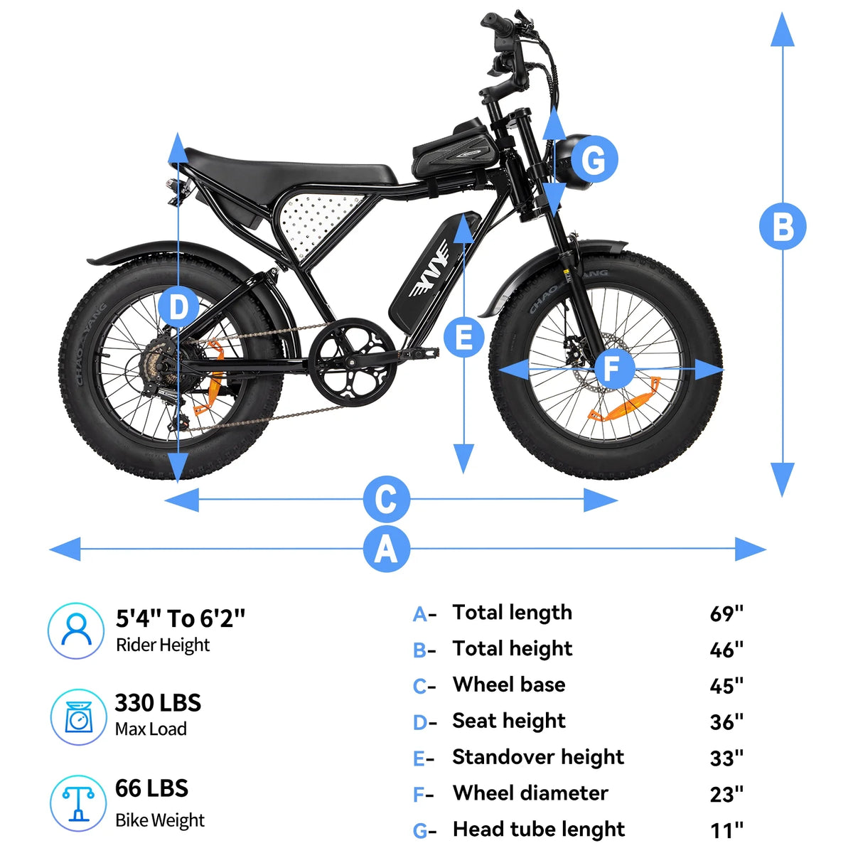 YVY 1500W Electric Bike for Adults, 33MPH 20'' Fat Tire Electric Motorcycle, 48V 20AH Removable Battery - Product image 20