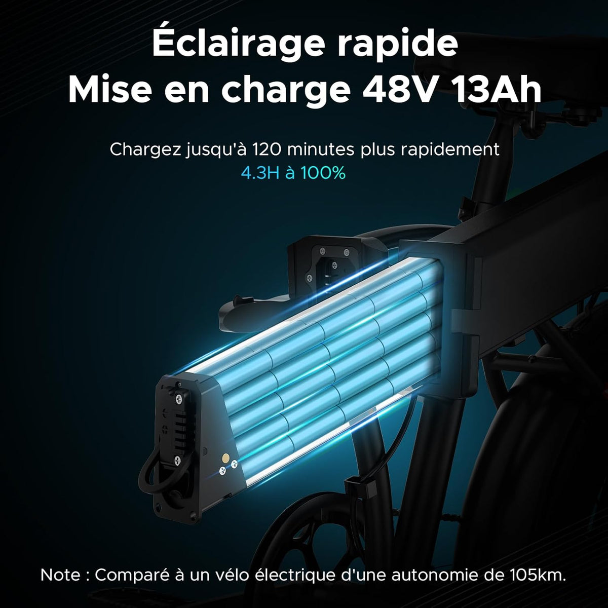 EP-2 Pro Foldable Electric Bike 20 × 4.0 Electric Fat Bike 7 Speeds with Removable 48V 13Ah Battery Range 120km Off-Road & MTB & Beach & Snow -