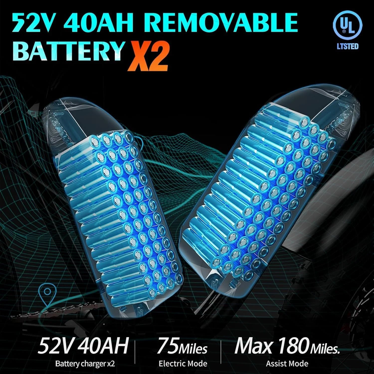 YVY 1500W Electric Bike for Adults, 33MPH 20'' Fat Tire Electric Motorcycle, 48V 20AH Removable Battery - Product image 24