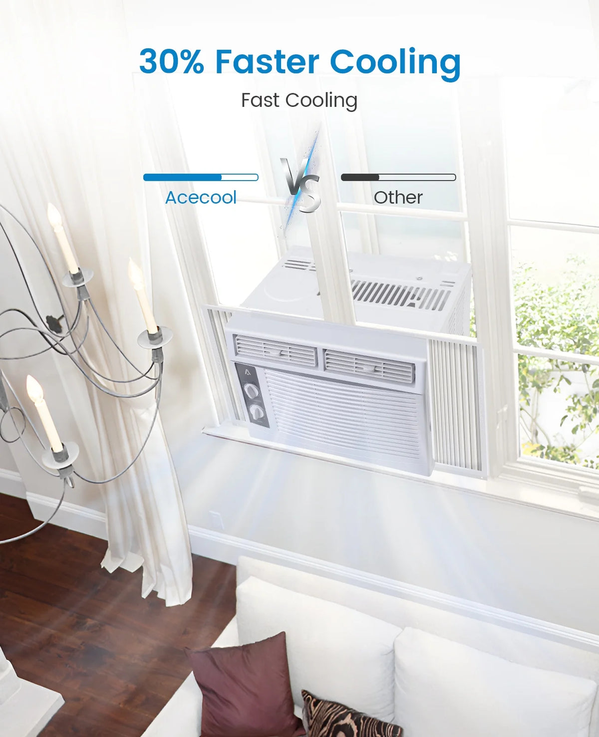 Garvee 5000 BTU Window Air Conditioner, Fast Cooling for Rooms up to 150 Sq. Ft - Product image 8