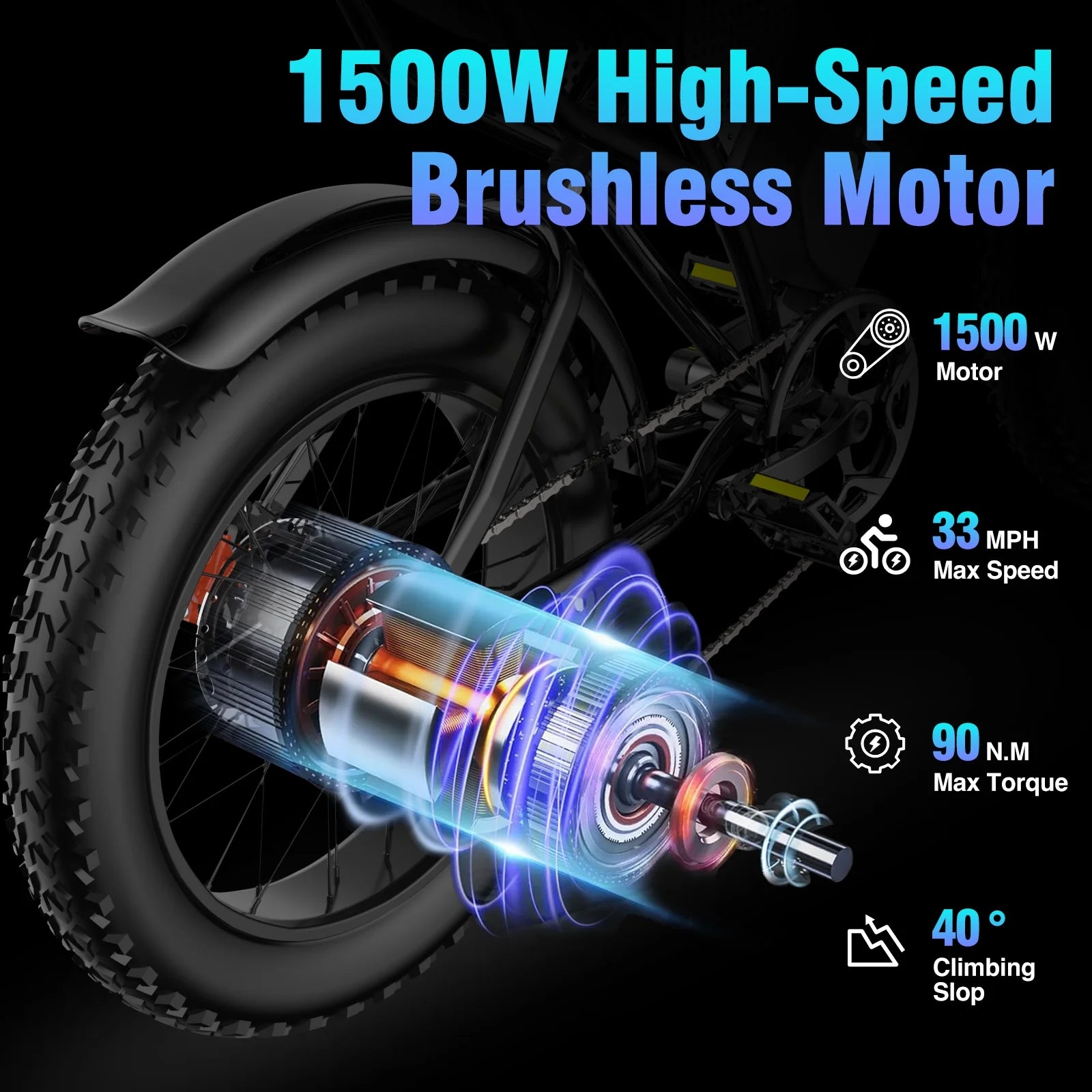 YVY 1500W Electric Bike for Adults, 33MPH 20'' Fat Tire Electric Motorcycle, 48V 20AH Removable Battery - Product image 2