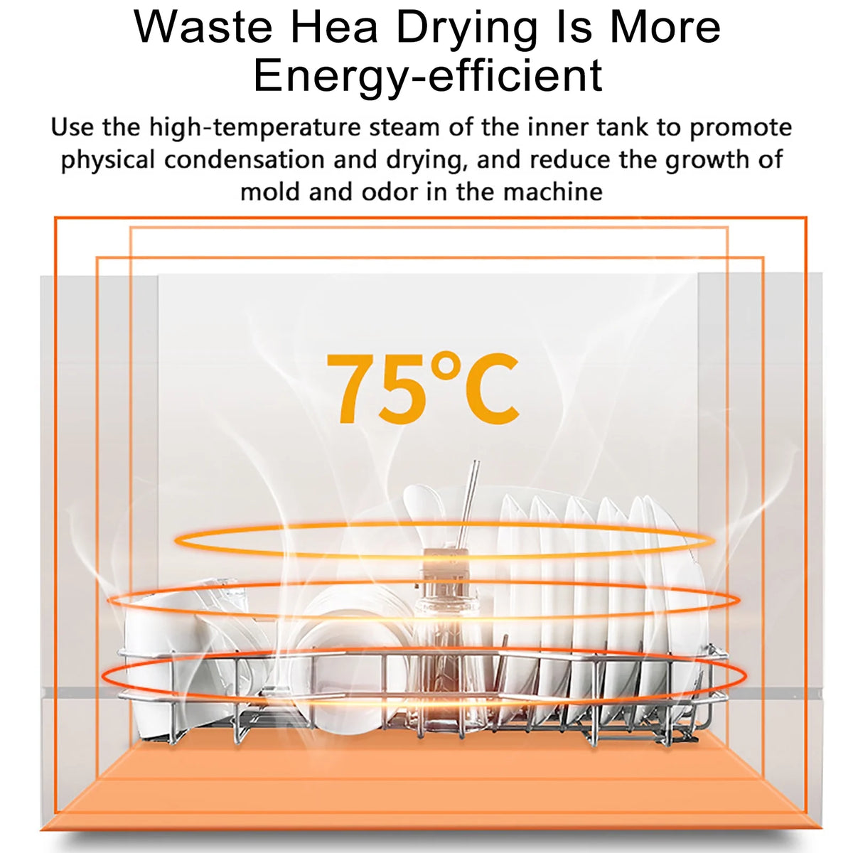 Autrinix Portable Dishwasher with 99.9% Sterilization, 3 Wash Modes & Water - Saving Function, Compact Design, Perfect for Apartments & Small Kitchens